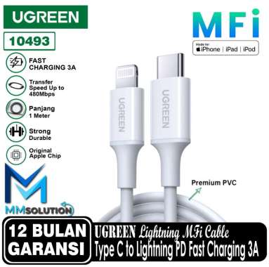 UGREEN Kepala Charger Set 20W + Kabel Lightning MFi Fast Charging PD Putih Charger Only