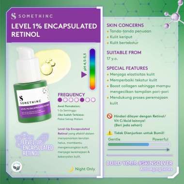 Somethinc level 1% Encapsulated Retinol Serum 20ml