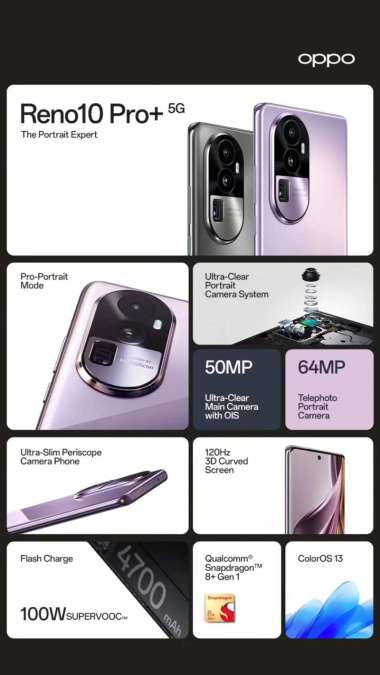Oppo Reno 10 pro
