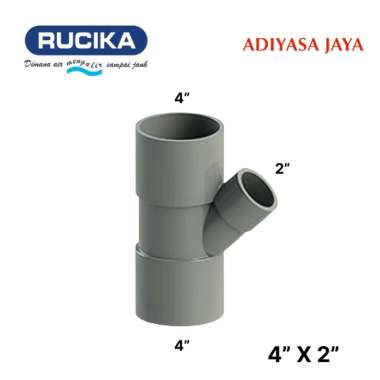 Y Branch AW 4 X 2 (RUCIKA)