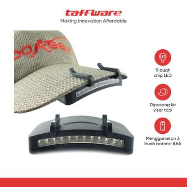 TaffLED Senter Klip Topi LED Clip Headlamp - M1801