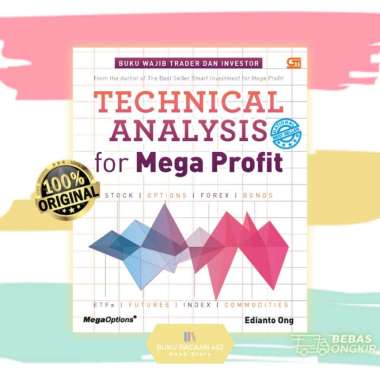 |Buku| Technical Analysis For Mega Profit