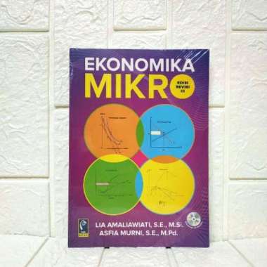 EKONOMIKA MIKRO EDISI REVISI KE 3 Lia Amaliawiati S.E.,M.Si. Asfia Murni S.E., M.Pd. REFIKA ADITAMA 