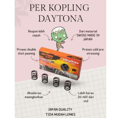 PER KOPLING DAYTONA TIGER CB GL MEGAPRO