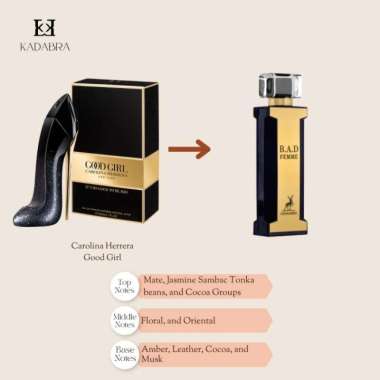 Jual Decant Lattafa Maison Alhambra Jean Lowe Ombre for Unisex EDP - 5 ml -  Jakarta Barat - Gudang Parfum Impor Jakarta