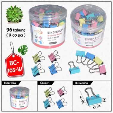 Penjepit kertas Binder clip kecil warna No 105 isi 60 klip