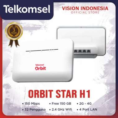 Modem Router Telkomsel Orbit Star H1 Huawei B311 / B311B
