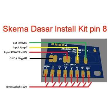 KIT SIRINE SETAN