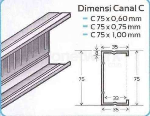 CANAL C BAJA RINGAN C75 0.6mm