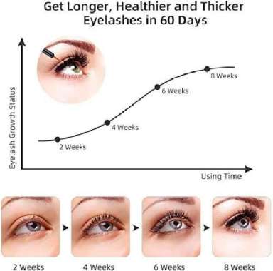 Natural Eyelash Growth Serum & Brow