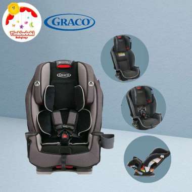 Graco Carseat Milestone All in One