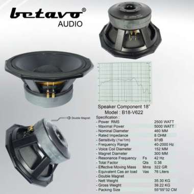 SPEAKER KOMPONEN BETAVO B18-V622 18 INCH PROFESSIONAL AUDIO Multivariasi Multicolour