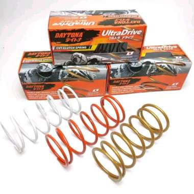 PER CVT DAYTONA BEAT FI SCOOPY ESP GENIO SPACY VARIO 110 BEAT STREET BEAT 1500rpm
