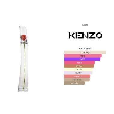 Kenzo flower outlet harga