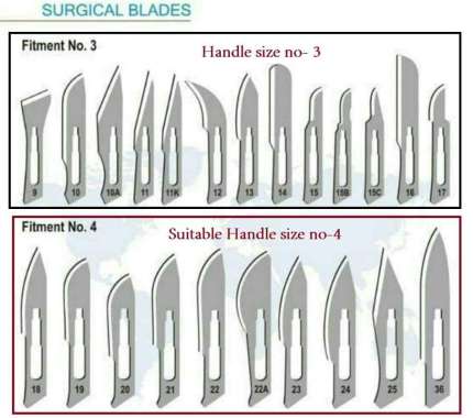Scalpel handle Dental Scalpel Handle No.3 dan No.4 - HSB NO.4