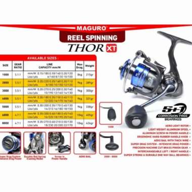 Reel Pancing Maguro Thor Xt 1000-8000 Multicolor