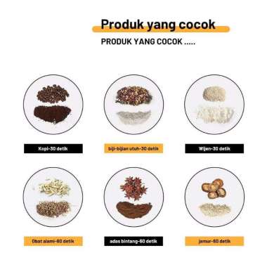 Grinder Coffee Electric Portable Blender Penggiling Kopi Kacang Cabe