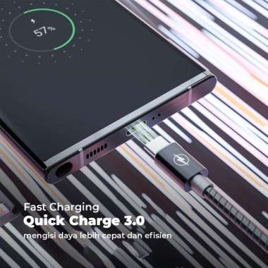 INBOX Metal Kabel Data Charger Quick Charge 3.0 Fast Charging MICRO IPHONE TYPE-C IPHONE SILVER
