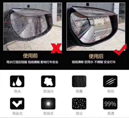 Anti Fog Film - Anti Embum Air Hujan Kaca Spion Mobil Grand New Avanza