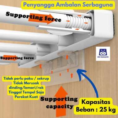 Bracket Siku Penahan Penyangga Papan Rak Ambalan Lemari Tempel Plastik