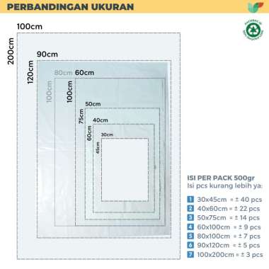 Plastik Sampah Besar, Plastik Kargo, Plastik Laundry, Tebal 50 Micron, 30x45, 40x60, 50x75, 60x100, 