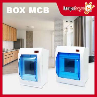 Box MCB 2 Group Box MCB 4 Group / Box MCB 2 Modul & 4 Modul Inbow Outbow 4 Group
