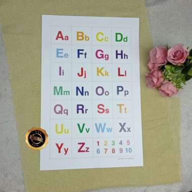 Poster Belajar Abjad Latin Anak Huruf Kapital Huruf Kecil