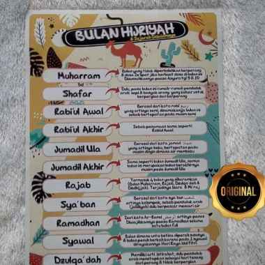 Poster Bulan Hijriyah Dan Sejarah Didalamnya