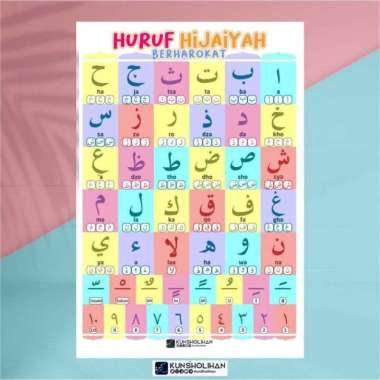 Poster Huruf Hijaiyah Berharokat