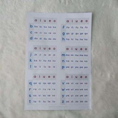 Poster Suku Kata Latin Huruf Kecil