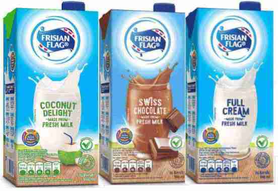 Promo Harga Frisian Flag Susu UHT Purefarm Full Cream 946 ml - Blibli