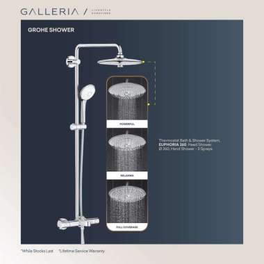 Grohe Euphoria Thermostat Shower System 26114002 / Grohe Shower