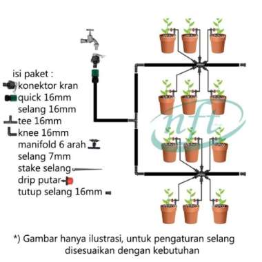 Paket Drip Irigasi 12 Titik Selang 16mm Tipe Kran Polos