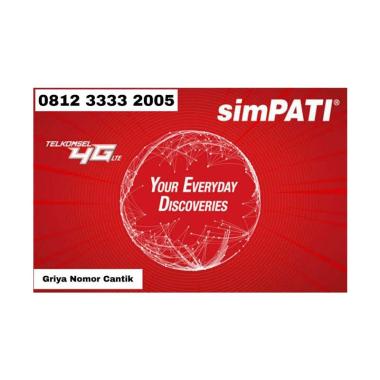 Jual Nomor Cantik Simpati Baru - Harga Diskon, Original ...