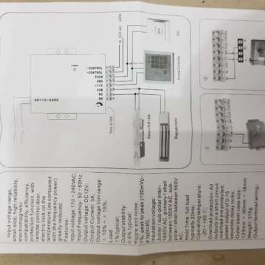 Jual Power Supply 12V Terbaru 2020 - Harga Murah | Blibli.com