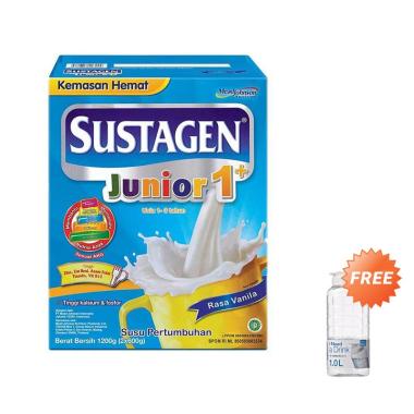 Promo Groceries    Termurah 2018 - Harga Grosir | Blibli.com