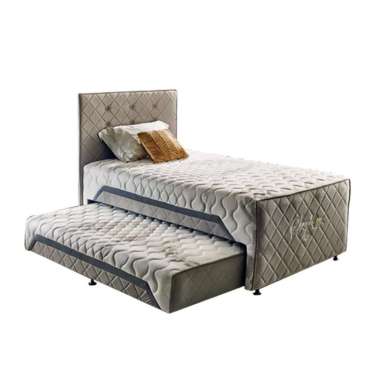 Spring Bed 2 In 1 - Harga Termurah Februari 2021 | Blibli