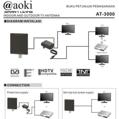 ANTENA TV DIGITAL AOKI AT 3000 LUAR DALAM INDOOR OUTDOOR