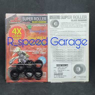 Jual Superroller Terbaru Dengan Harga Termurah Di 2022 | Blibli
