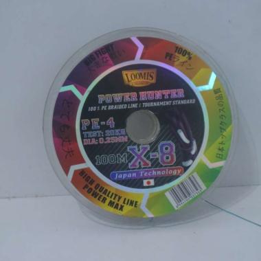 Jual Fishing Hunter Original Murah - Harga Diskon Januari 2023 | Blibli.com