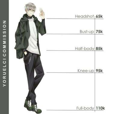 Jual Commission Art Terlengkap - Harga Murah Agustus 2022 | Blibli