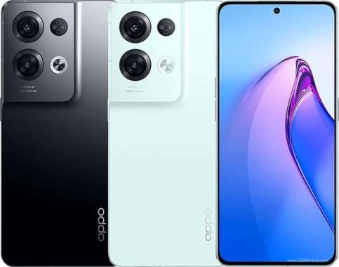 Jual Oppo Reno 6 Pro 8 Ram Spesifikasi Original, Murah & Diskon Harga
