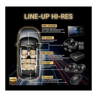 Paket Premium Audio Multimedia Mobil Pioneer Hi-Res Audio Fullset Hitam