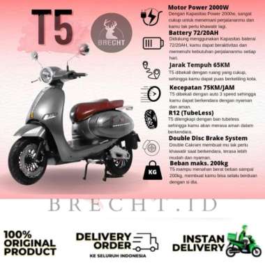 Jual Sepeda Motor Listrik Matic Terbaru Dengan Harga Termurah Di 2023 ...