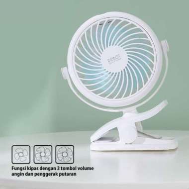 Jual Produk Kipas Angin Merk Robot - Harga Terbaru