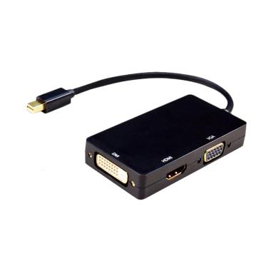 Jual Thunderbolt Terbaru - Harga Murah | Blibli.com