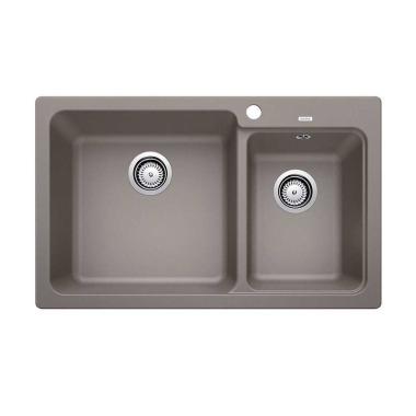 Jual Sink Dapur  Desainrumahid.com