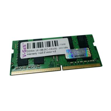 Ddr4 discount coupons