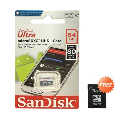 Harga Aksesoris Kamera Terbaru - Spesifikasi Terbaik