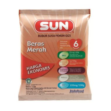 Jual Cereal Snack Bayi & Anak On line - Harga Grosir Murah